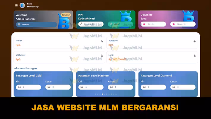 jasa website MLM fitur lengkap